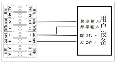 渦輪流量計(jì)24v頻率、脈沖